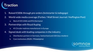 Traction
1. Raised €500k through pre-orders (kickstarter & indiegogo)
2. World-wide media coverage (Forbes / Wall Street Journal / Huffington Post)
a. Best of CES (USA) and IFA (Germany)
3. Partnerships with Royal Auping
a. #1 Circular mattress manufacturer in Europe
4. Signed deals with leading companies in the industry
a. Distribution partners in Germany, Switzerland and USA (key retailers)
b. Care institutions (RSZK / Philadelphia)
 