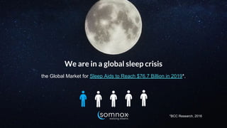 A shift is happening
Global Sleep Crisis
We are in a global sleep crisis
the Global Market for Sleep Aids to Reach $76.7 Billion in 2019*.
*BCC Research, 2016
 