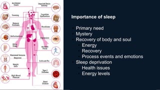 De gevolgen van slaap tekort
Importance of sleep
• Primary need
• Mystery
• Recovery of body and soul
• Energy
• Recovery
• Process events and emotions
• Sleep deprivation
• Health issues
• Energy levels
 