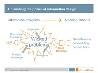 Commercial in Confidence 200928
Unleashing the power of information design
Wicked
problems
Strategic
Knowledge
Judgement
C...