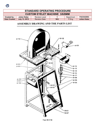 Page 10 of 16
STANDARD OPERATING PROCEDURE
CUSTOM EYELET MACHINE 3/6/8MM
Created by : Julian Kalac Revision Level 1 Department PACKAGING
Date Created July 13, 2015 Revision Date: N/A P.Eng Julian Kalac
 