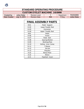 Page 11 of 16
STANDARD OPERATING PROCEDURE
CUSTOM EYELET MACHINE 3/6/8MM
Created by : Julian Kalac Revision Level 1 Department PACKAGING
Date Created July 13, 2015 Revision Date: N/A P.Eng Julian Kalac
B-01 Pedal Support
B -02 Lower Treadle Rod
B -03 Connector
B -04 Upper Treadle Rod
B 05 Pedal
B -06 Frame
B -07 Pedal Bolt
B -08 Spacing Washer
B -09 Working Plate
B -10 Hollow Inner Screw
B -11 T-Sleeve
B -12 Die Set
B -13 Ring Nut
A-10 Motor Plate
A-14 Motor
A-15 Flywheel Cover
FINAL ASSEMBLY PARTS
 