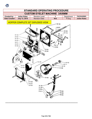 Page 12 of 16
STANDARD OPERATING PROCEDURE
CUSTOM EYELET MACHINE 3/6/8MM
Created by : Julian Kalac Revision Level 1 Department PACKAGING
Date Created July 13, 2015 Revision Date: N/A P.Eng Julian Kalac
HOPPER COMPLETE SET EXPLODED VIEW
 