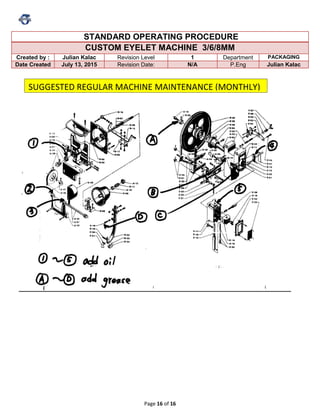 Page 16 of 16
STANDARD OPERATING PROCEDURE
CUSTOM EYELET MACHINE 3/6/8MM
Created by : Julian Kalac Revision Level 1 Department PACKAGING
Date Created July 13, 2015 Revision Date: N/A P.Eng Julian Kalac
SUGGESTED REGULAR MACHINE MAINTENANCE (MONTHLY)
 