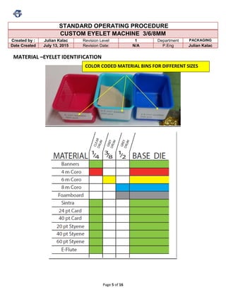 Page 5 of 16
STANDARD OPERATING PROCEDURE
CUSTOM EYELET MACHINE 3/6/8MM
Created by : Julian Kalac Revision Level 1 Department PACKAGING
Date Created July 13, 2015 Revision Date: N/A P.Eng Julian Kalac
MATERIAL –EYELET IDENTIFICATION
COLOR CODED MATERIAL BINS FOR DIFFERENT SIZES
 