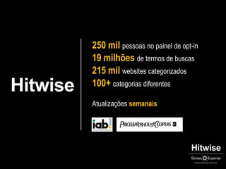 250 mil pessoas no painel de opt-in19 milhões de termos de buscas215 mil websites categorizados100+categorias diferentesAtualizações semanaisHitwise