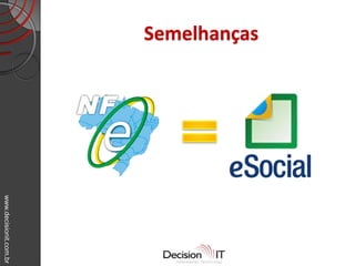 www.decisionit.com.br
Semelhanças
 