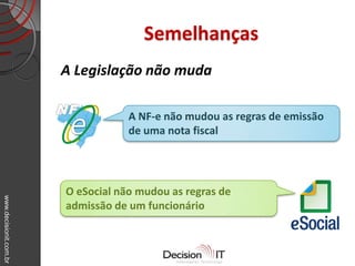 www.decisionit.com.br
Semelhanças
A Legislação não muda
A NF-e não mudou as regras de emissão
de uma nota fiscal
O eSocial não mudou as regras de
admissão de um funcionário
 