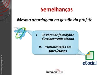 www.decisionit.com.br
Semelhanças
Mesma abordagem na gestão do projeto
I. Gestores de formação e
direcionamento técnico
II. Implementação em
fases/etapas
 