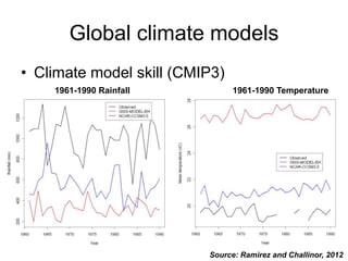 Global climate models
• Climate model skill (CMIP3)
    1961-1990 Rainfall          1961-1990 Temperature




                          Source: Ramirez and Challinor, 2012
 