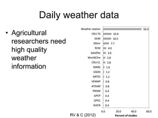 Daily weather data
• Agricultural
  researchers need
  high quality
  weather
  information




                     RV & C (2012)
 