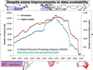 Despite some improvements in data availability

                            16000                                                           2500
                                        All stations
                            14000
                                        Highly reliable




                                                                                                   Number of stations (high quality)
                                                                                            2000
                            12000
 Number of stations (all)




Early
   10000
20th century                                                                                1500

                            8000

                                                                                            1000
                            6000

                            4000
                                                                                            500
                            2000     © Global Historical Climatology Network (GHCN)
                                     http://www.ncdc.noaa.gov/ghcnm/v2.php
                                0                                                           0
                                 1900 1910 1920 1930 1940 1950 1960 1970 1980 1990 2000 2010
Optimal (mid)
20th century
 