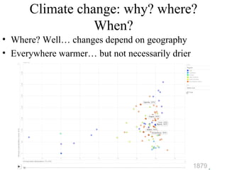 Julian R - GIS To Assess The Impact Of Climate Change On Crop Biodiversity - World Congress On Conservation Agriculture, New Delhi (India)