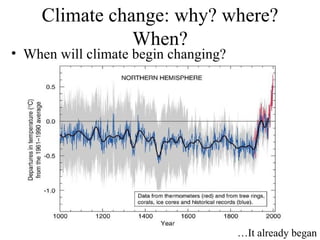 Julian R - GIS To Assess The Impact Of Climate Change On Crop Biodiversity - World Congress On Conservation Agriculture, New Delhi (India)