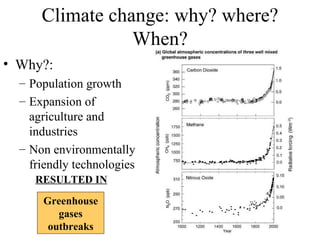 Julian R - GIS To Assess The Impact Of Climate Change On Crop Biodiversity - World Congress On Conservation Agriculture, New Delhi (India)