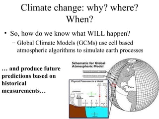 Julian R - GIS To Assess The Impact Of Climate Change On Crop Biodiversity - World Congress On Conservation Agriculture, New Delhi (India)