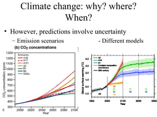 Julian R - GIS To Assess The Impact Of Climate Change On Crop Biodiversity - World Congress On Conservation Agriculture, New Delhi (India)