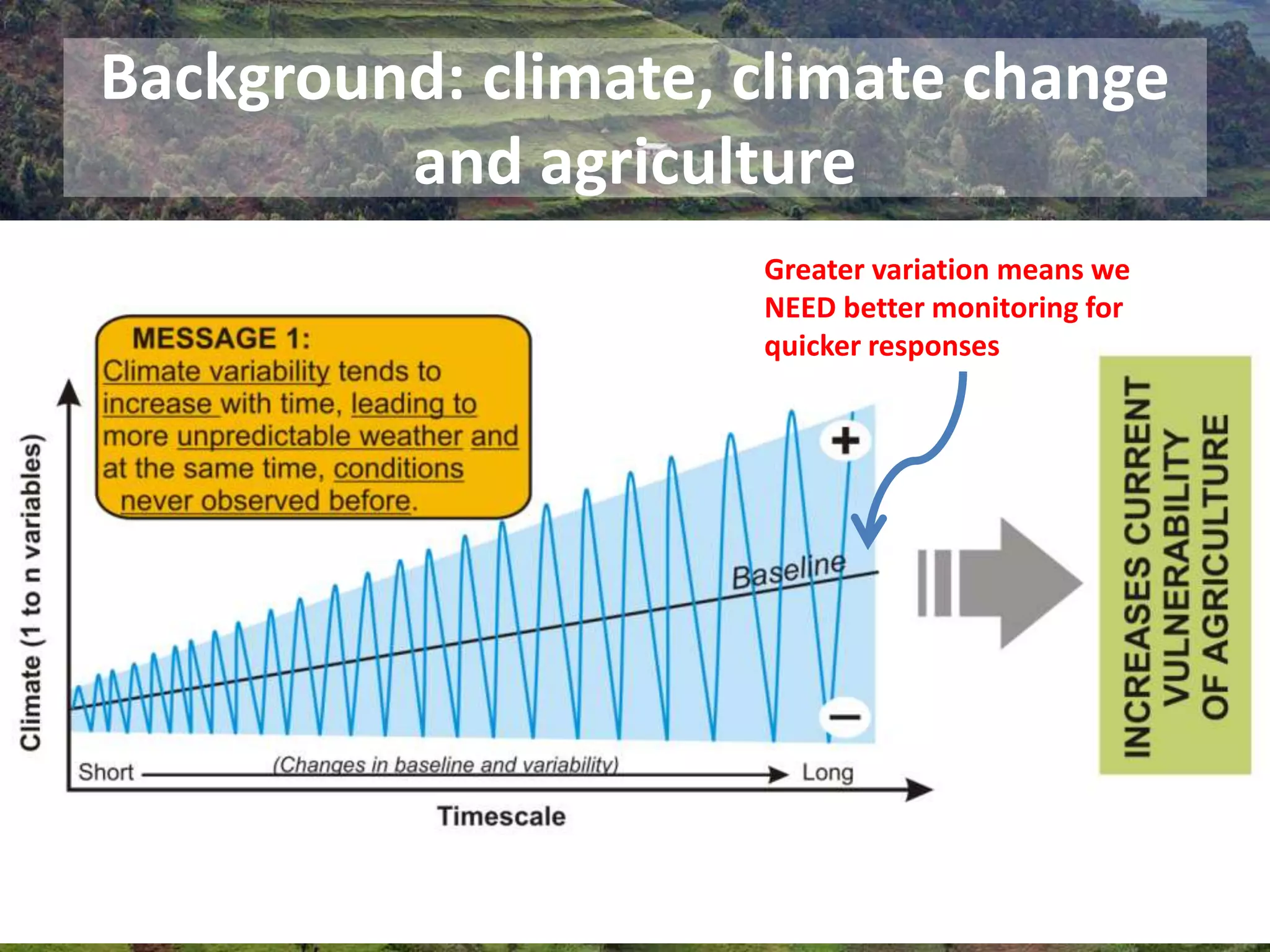 Background: climate, climate change
and agriculture
Greater variation means we
NEED better monitoring for
quicker responses
 