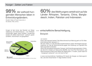 Hunger - Zahlen und Fakten
98% der weltweit hun-
gernden Menschen leben in
Entwicklungsländern.
60%desWelthungersverteiltsichaufdie
Länder Äthiopien, Tansania, China, Bangla-
desch, Indien, Pakistan und Indonesien.
Hunger ist fast immer das Resultat von Margi-
nalisierung und Diskriminierung – von Politikent-
scheidungen gegen diese Gruppen. Hungernden
werden oft vielfach diskriminiert - politisch, gesell-
schaftlich, ökonomisch und geografisch
(Quelle: State of Food Insecurity in
the World, FAO, 2013)
wirtschaftliche Benachteiligung,
Beispiel:
10.12.2013
Essen oder Agrosprit tanken? Das Menschenrecht auf Nahrung geht vor! EU-Rats-
entscheidung über Agrosprit [...]
Mit einer Aktion vor dem Bundesumweltministerium haben Nichtregierungsorga-
nisationen am Tag der Menschenrechte gegen die Förderung von Agrosprit aus
Nahrungsmitteln protestiert.
Aktive des Kampagnennetzwerkes Campact, die Entwicklungsorganisation Oxfam,
der Bund für Umwelt und Naturschutz (BUND), das Food First Informations- und
Aktionsnetzwerk (FIAN) sowie Rettet den Regenwald e. V. fordern „Essen statt E10
- Hungersprit verbannen“ und „No food for fuel“.
In einer durchschnittlichen Tankfüllung E10 steckt die Energie von Nahrungsmit-
teln, die einen Erwachsenen 15 Tage ernähren könnte.
>>>
 