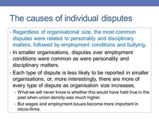 The causes of individual disputes
• Regardless of organisational size, the most common
disputes were related to personality and disciplinary
matters, followed by employment conditions and bullying.
• In smaller organisations, disputes over employment
conditions were common as were personality and
disciplinary matters.
• Each type of dispute is less likely to be reported in smaller
organisations, or, more interestingly, there are more of
every type of dispute as organisation size increases,
• What we will never know is whether this would have held true in the
past when union density was much higher.
• But wages and employment issues become more important in
micro-firms.
 