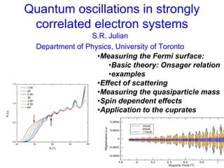 Quantum oscillations in strongly
correlated electron systems
S.R. Julian
Department of Physics, University of Toronto
•Measuring the Fermi surface:
•Basic theory: Onsager relation
•examples
•Effect of scattering
•Measuring the quasiparticle mass
•Spin dependent effects
•Application to the cuprates
 