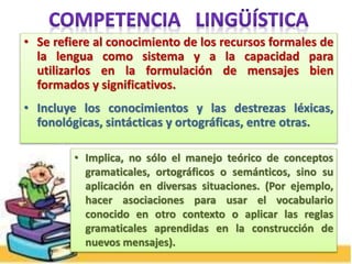 • Se refiere al conocimiento de los recursos formales de
la lengua como sistema y a la capacidad para
utilizarlos en la formulación de mensajes bien
formados y significativos.
• Incluye los conocimientos y las destrezas léxicas,
fonológicas, sintácticas y ortográficas, entre otras.
• Implica, no sólo el manejo teórico de conceptos
gramaticales, ortográficos o semánticos, sino su
aplicación en diversas situaciones. (Por ejemplo,
hacer asociaciones para usar el vocabulario
conocido en otro contexto o aplicar las reglas
gramaticales aprendidas en la construcción de
nuevos mensajes).
 
