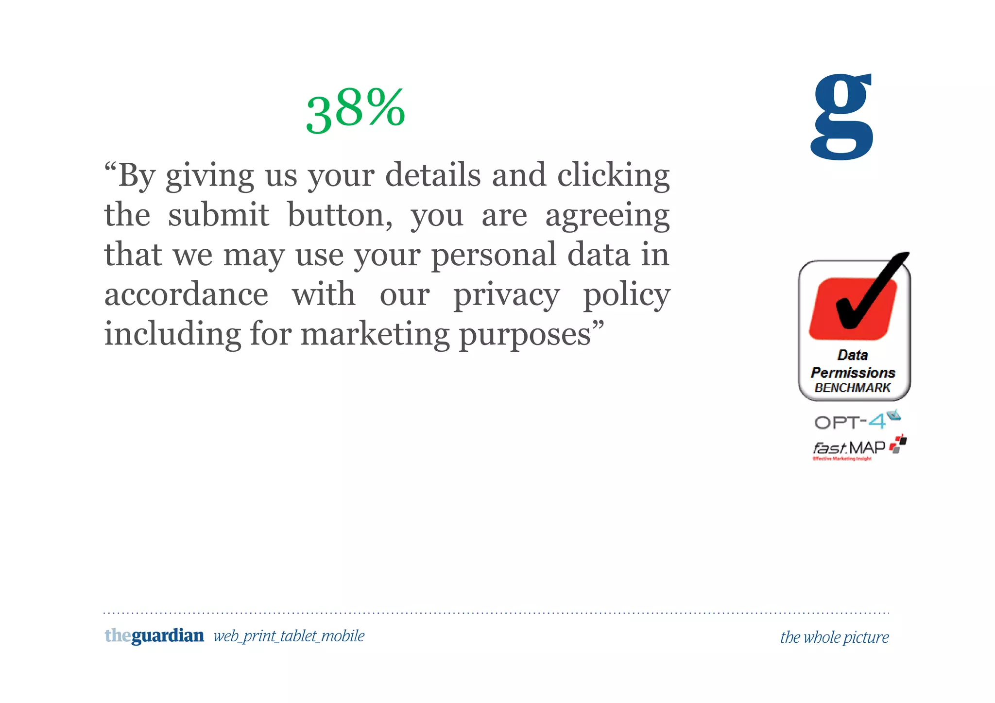 Would people opt in to marketing here?
“By giving us your details and clicking
the submit button, you are agreeing
that we may use your personal data in
accordance with our privacy policy
including for marketing purposes”
38%
 