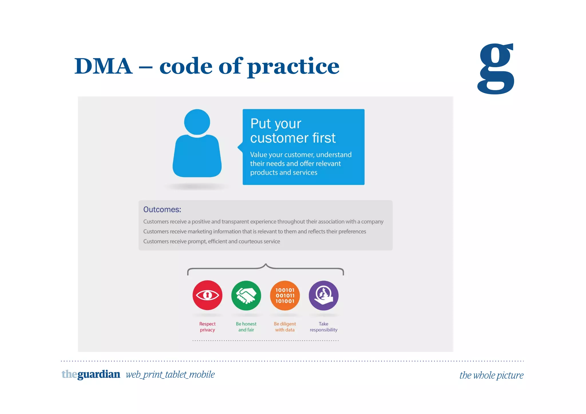 DMA – code of practice
 