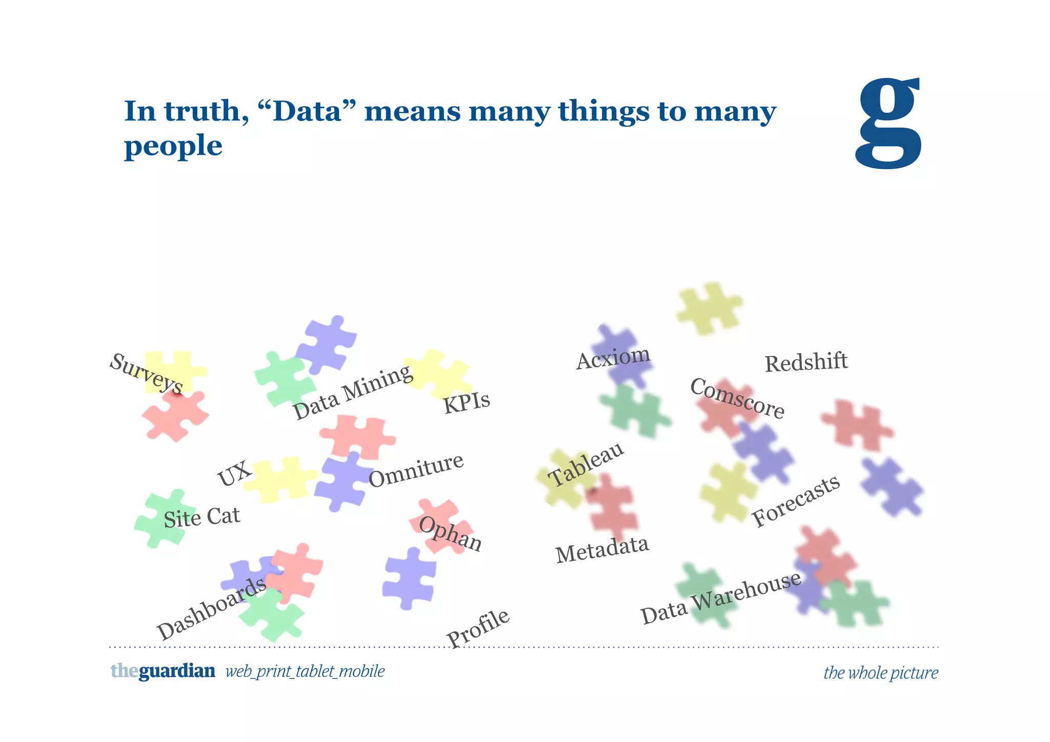 In truth, “Data” means many things to many
people
 