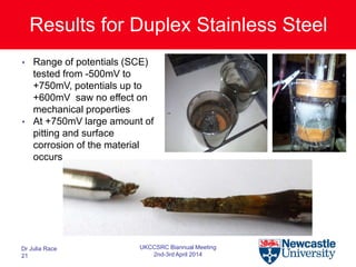 Results for Duplex Stainless Steel
• Range of potentials (SCE)
tested from -500mV to
+750mV, potentials up to
+600mV saw no effect on
mechanical properties
• At +750mV large amount of
pitting and surface
corrosion of the material
occurs
Dr Julia Race
21
UKCCSRC Biannual Meeting
2nd-3rd April 2014
 