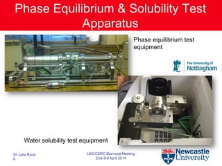 Phase Equilibrium & Solubility Test
Apparatus
Phase equilibrium test
equipment
Water solubility test equipment
Dr Julia Race
6
UKCCSRC Biannual Meeting
2nd-3rd April 2014
 