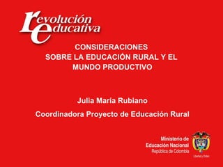 CONSIDERACIONES  SOBRE LA EDUCACIÓN RURAL Y EL  MUNDO PRODUCTIVO Julia María Rubiano Coordinadora Proyecto de Educación Rural 
