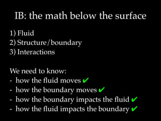 The immersed boundary method, from 2D fibres to 3D finite elements | PDF