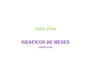 Julia silva
Graficos de meses
Curso exel
 
