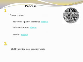 Process

Prompt is given:


   Few words – part of a sentence Week 10

   Individual words - Week 11


   Picture - Week 7




 Children write a piece using 100 words
 