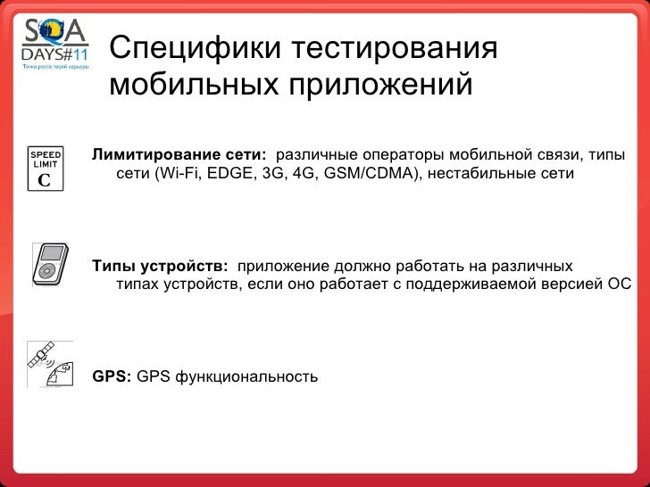 Тестирование android приложения. Тестирование android приложения