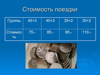 Стоимость поездки 110.- 95.- 85.- 75.- Стоимость 30+2 35+2 40+3 45+3 Группы 
