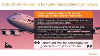 Data-driven marketing for faster personalised campaigns
Qantas needed to adapt to the growing
complexity of their customer...