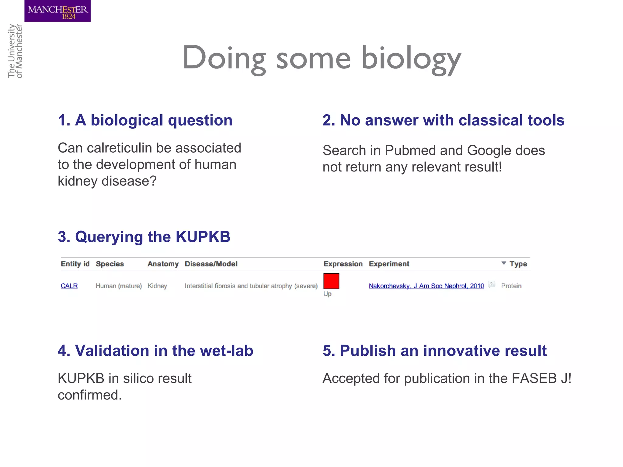 Doing some biology
1. A biological question         2. No answer with classical tools
Can calreticulin be associated   Search in Pubmed and Google does
to the development of human      not return any relevant result!
kidney disease?



3. Querying the KUPKB




4. Validation in the wet-lab     5. Publish an innovative result
KUPKB in silico result           Accepted for publication in the FASEB J!
confirmed.
 