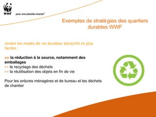 Exemples de stratégies des quartiers durables WWF rendre les modes de vie durables attractifs et plus faciles :  >>  la réduction à la source, notamment des emballages >>  le recyclage des déchets >>  la réutilisation des objets en fin de vie Pour les ordures ménagères et de bureau et les déchets de chantier 