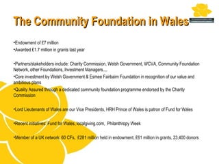 The Community Foundation in Wales
•Endowment of £7 million
•Awarded £1.7 million in grants last year

•Partners/stakeholders include: Charity Commission, Welsh Government, WCVA, Community Foundation
Network, other Foundations, Investment Managers....
•Core investment by Welsh Government & Esmee Fairbairn Foundation in recognition of our value and
ambitious plans
•Quality Assured through a dedicated community foundation programme endorsed by the Charity
Commission

•Lord Lieutenants of Wales are our Vice Presidents, HRH Prince of Wales is patron of Fund for Wales

•Recent initiatives: Fund for Wales, localgiving.com, Philanthropy Week

•Member of a UK network: 60 CFs, £281 million held in endowment, £61 million in grants, 23,400 donors
 