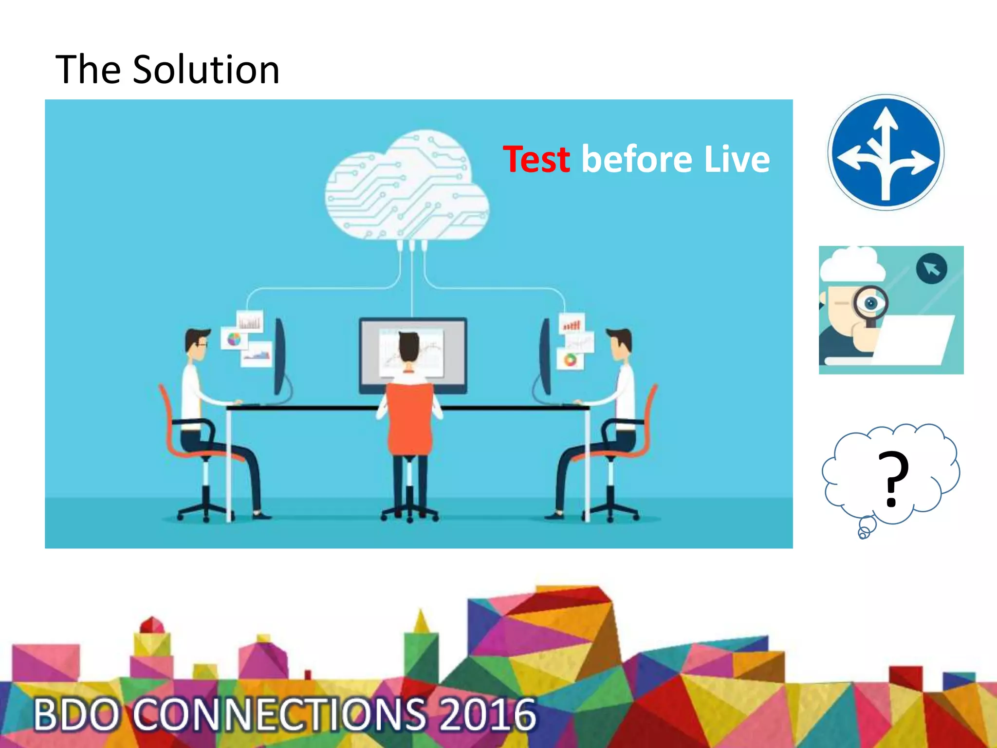 The Solution
Test before Live
?
 