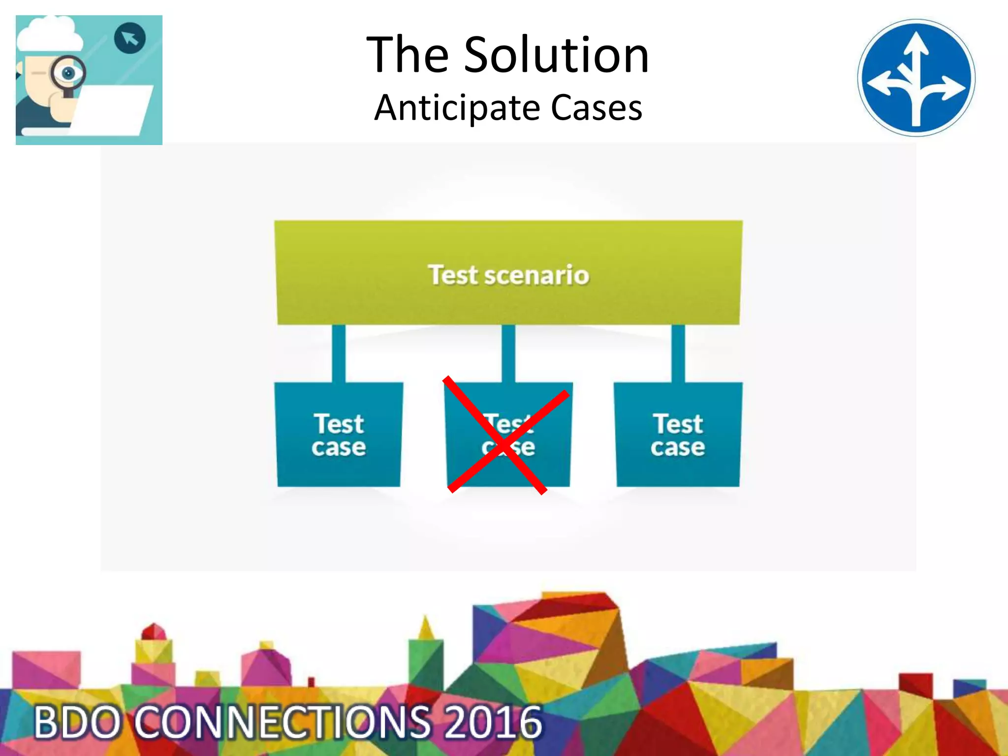 The Solution
Anticipate Cases
 