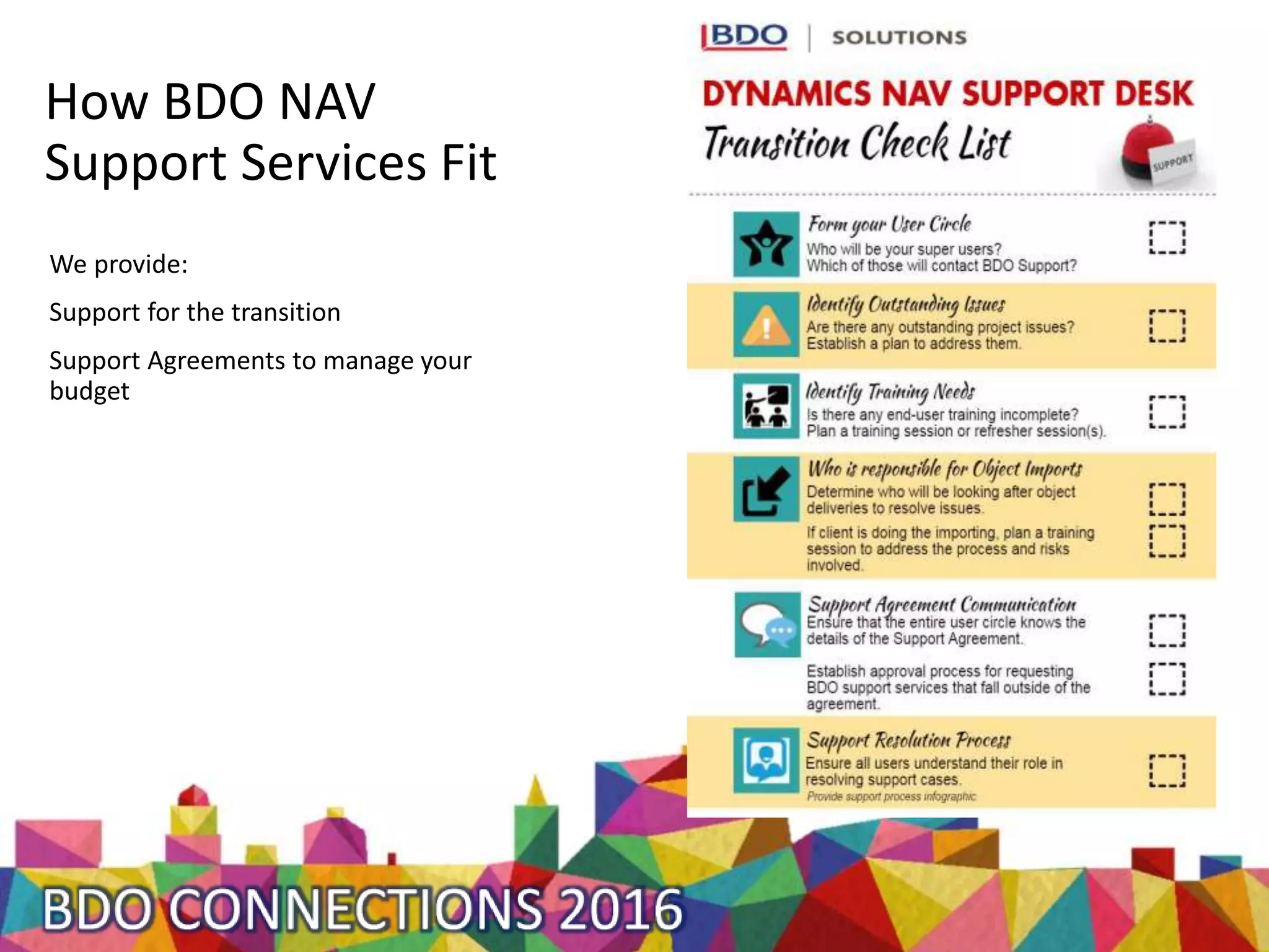 How BDO NAV
Support Services Fit
We provide:
Support for the transition
Support Agreements to manage your
budget
 