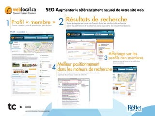 SEO Augmenter le référencement naturel de votre site web
 