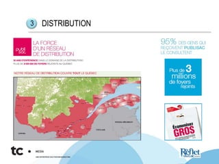 DISTRIBUTION3
 