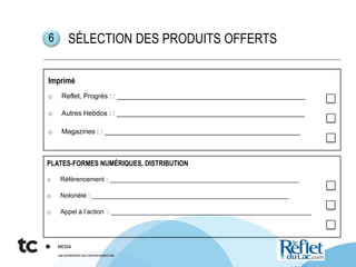 SÉLECTION DES PRODUITS OFFERTS
Imprimé
o Reflet, Progrès : : _________________________________________________
o Autres Hebdos : : _________________________________________________
o Magazines : : ___________________________________________________
PLATES-FORMES NUMÉRIQUES, DISTRIBUTION
o Référencement : _____________________________________________________
o Notoriété : _______________________________________________________
o Appel à l’action : ________________________________________________________
6
 