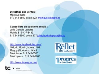 Directrice des ventes :
Monique Côté
819 843-3500 poste 222 monique.cote@tc.tc
Conseillère en solutions média :
Julie Claudia Laporte
Mobile 819-437-8432
819 843-3500 poste 227 julieclaudia.laporte@tc.tc
http://www.lerefletdulac.com/
101, du Moulin, bureau 104
Magog (Québec) J1X 4A1
Téléphone: 819 843-3500
Télécopieur : 819 843-2608
http://www.leprogres.net/
 