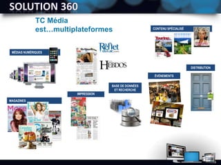 TC Média
est…multiplateformes CONTENU SPÉCIALISÉ
MÉDIAS NUMÉRIQUES
ÉVÉNEMENTS
BASE DE DONNÉES
ET RECHERCHE
IMPRESSION
MAGAZINES
DISTRIBUTION
 