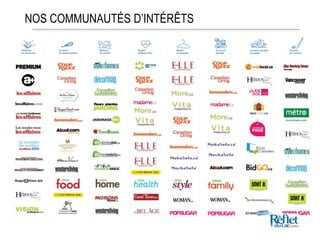 NOS COMMUNAUTÉS D’INTÉRÊTS
 